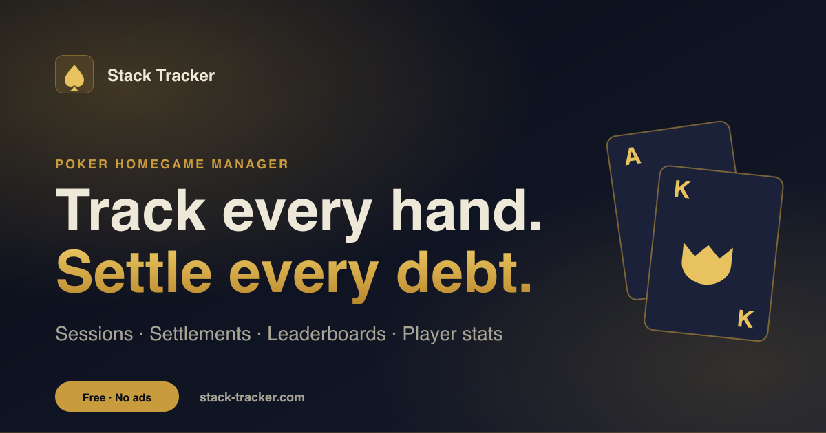 Poker Hand Calculator – Hold'em, Omaha, Sidepots | Stack Tracker